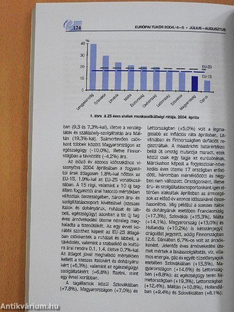 Európai Tükör 2004. július-augusztus