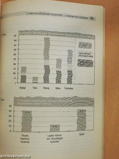 Új Pedagógiai Szemle 2001. június