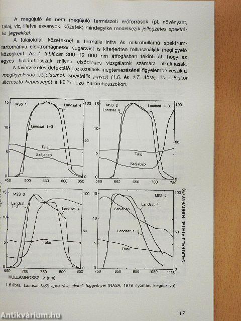 A távérzékelés mezőgazdasági alkalmazása