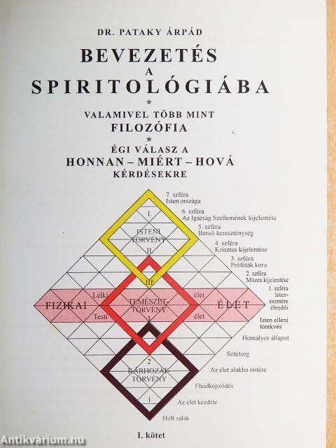 Bevezetés a spiritológiába I.