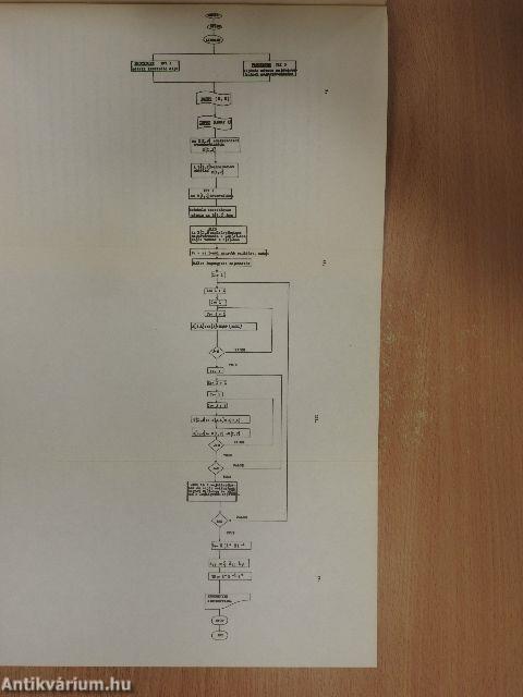 Matematikai statisztikai módszerek térképészek számára