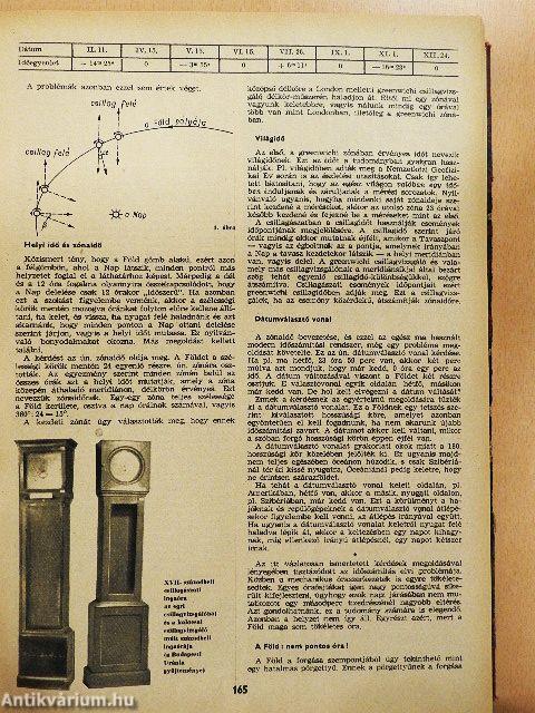 Természettudományi Közlöny 1960. január-december