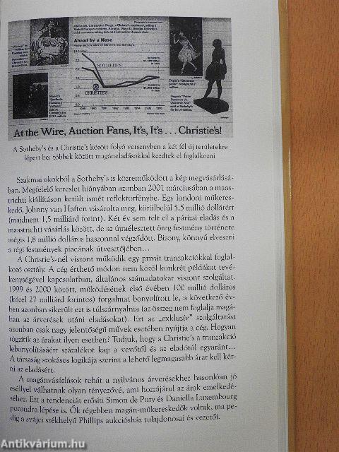 A művészet mint üzlet