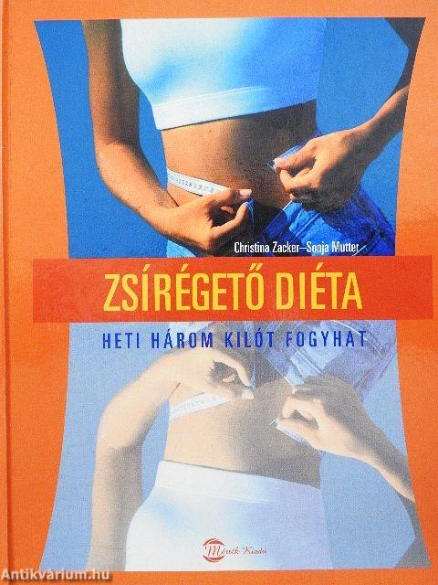 Zsírégető diéta