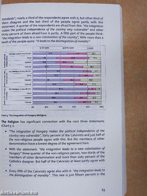 Religions and Churches in a Common Europe