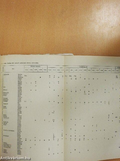 Hajdúhadház múltja és jelene