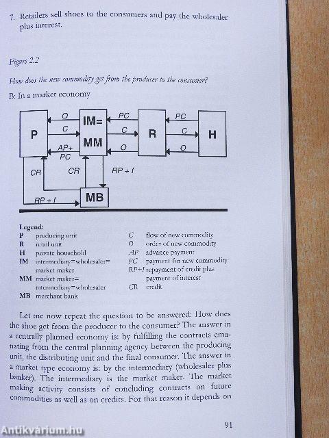 Monopolar World Order