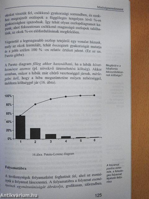 Minőségmenedzsment