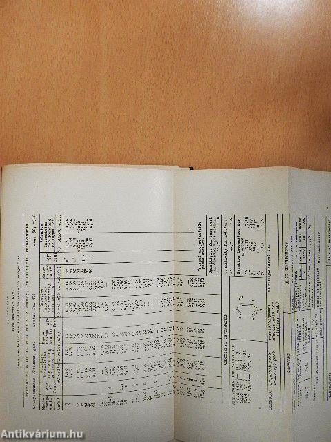 Gyakorlati tömegspektroszkópia