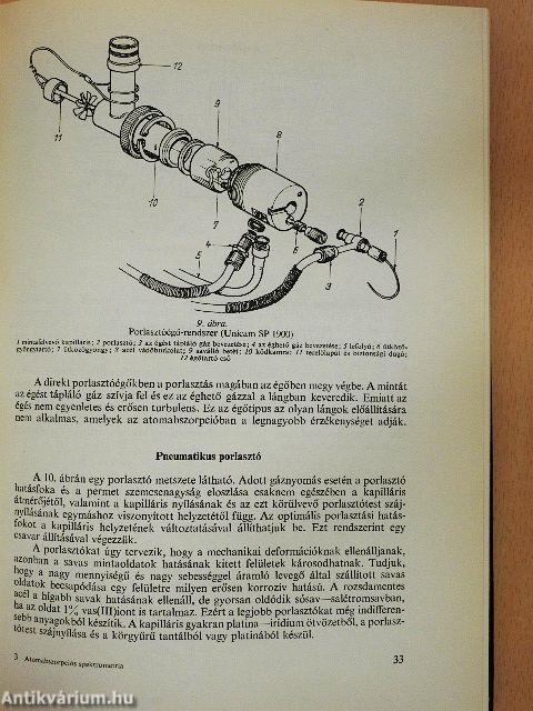 Atomabszorpciós spektrometria