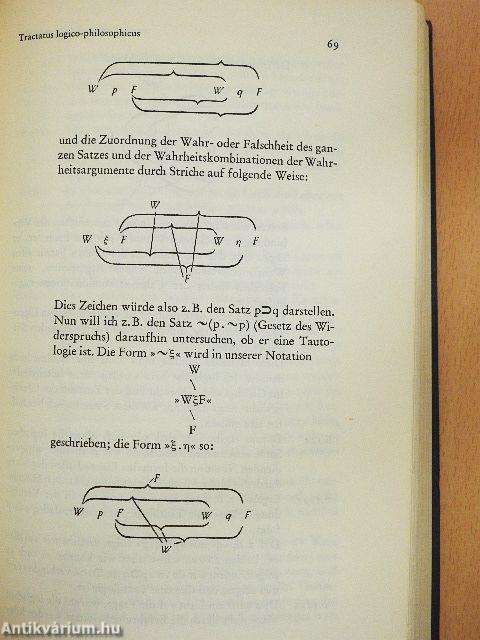 Tractatus logico-philosophicus/Tagebücher 1914-1916/Philosophische Untersuchungen