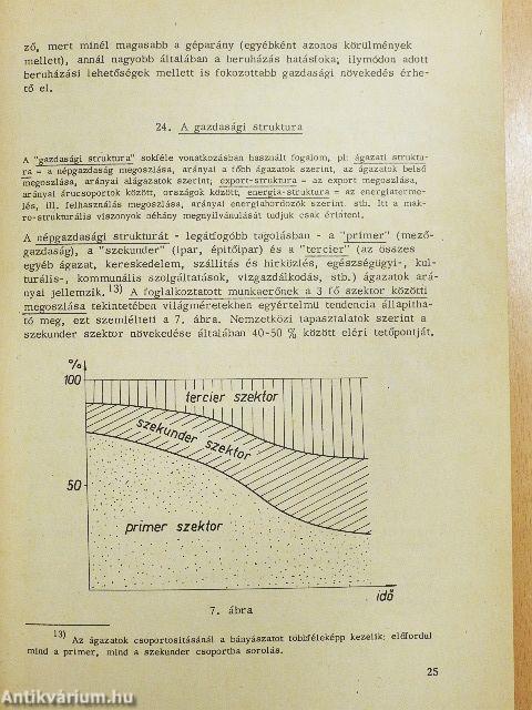 Ipari vállalatgazdaságtan II.