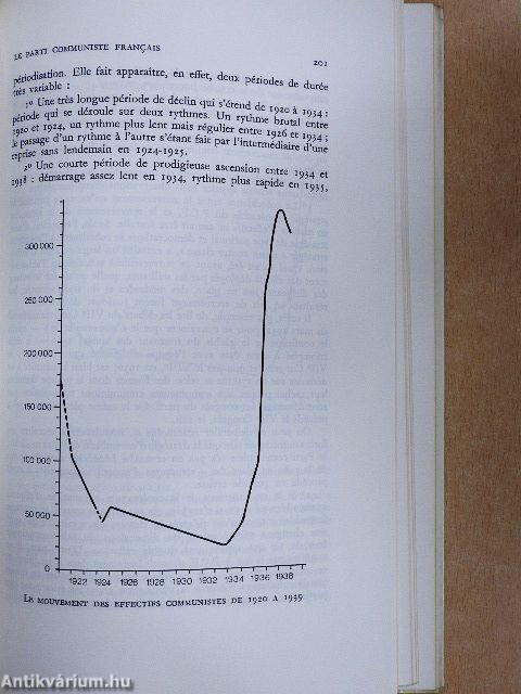 Le pain et les roses