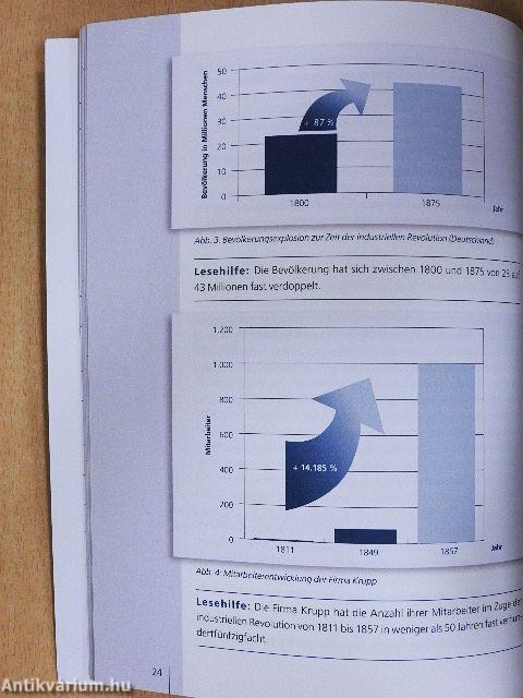 Geschichte der Sozialen Demokratie