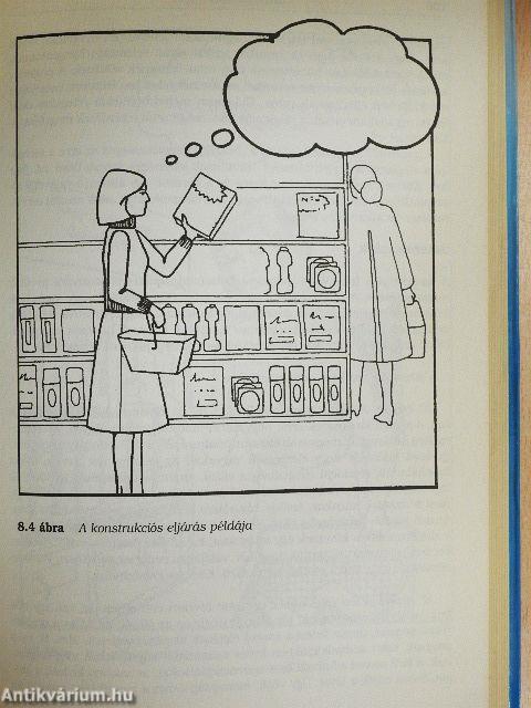 Kvalitatív piackutatás