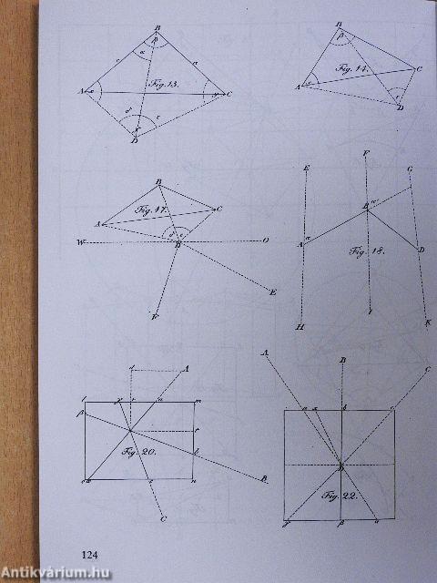 A háromszögeléstől a Tisza-szabályozásig