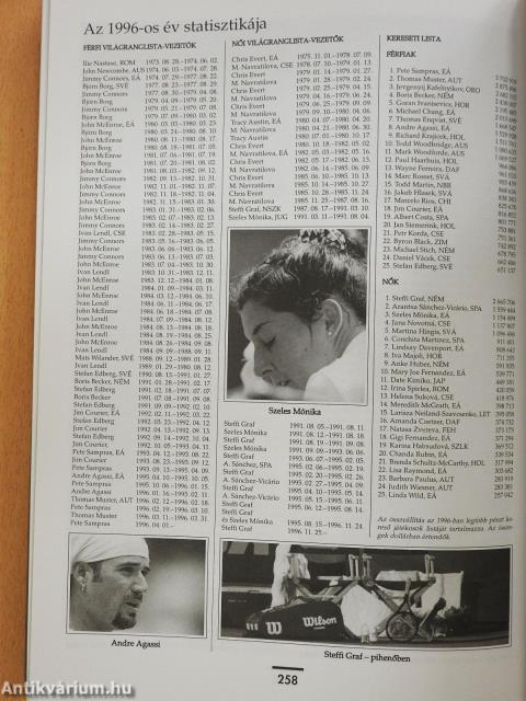 Magyar Sportévkönyv 1997 (dedikált példány)