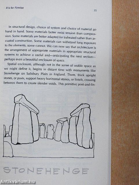 ABC of Architecture