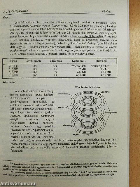Microsoft MS-DOS alapok