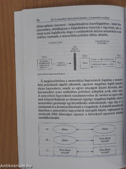 Bevezetés a nemzetközi kapcsolatok elméletébe