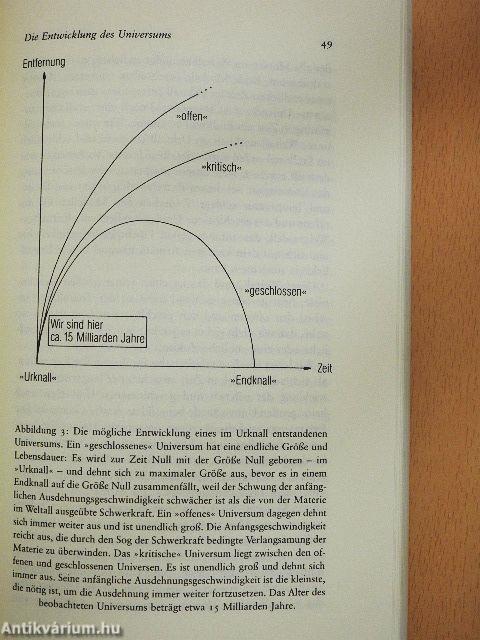 Am Fluß des Heraklit