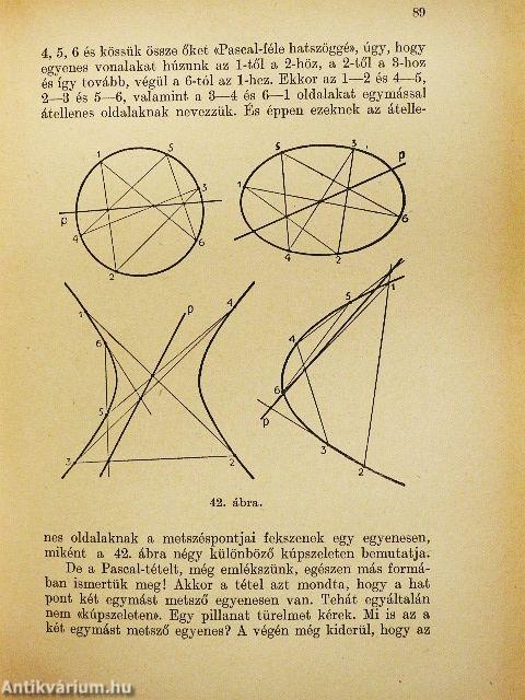 A ponttól a négy dimenzióig