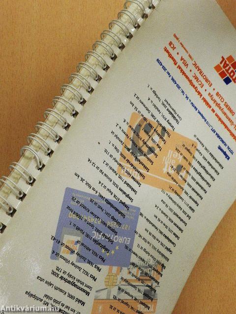 Magyarország autóatlasz