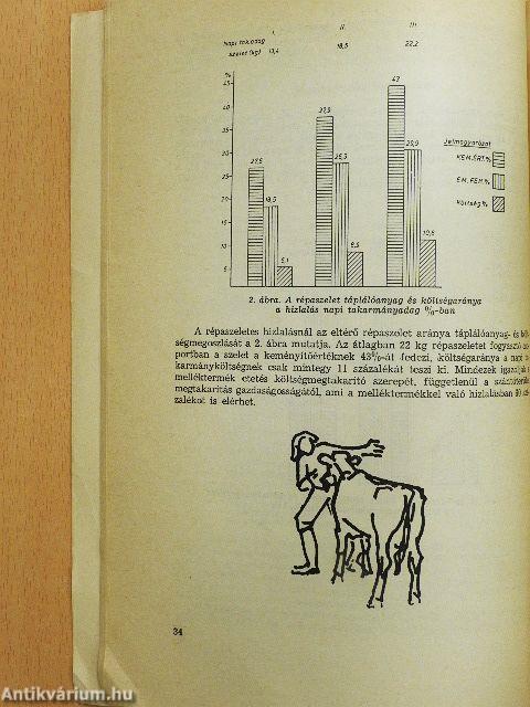 Szarvasmarha- és Sertéstenyésztés Gyakorlata 1984. április