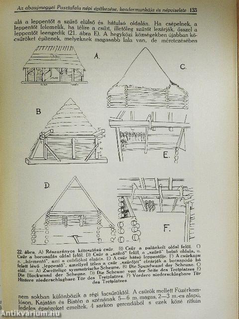 A Néprajzi Múzeum értesitője 1939-1940/1-4.