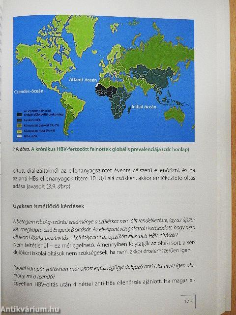 Felnőttkori védőoltások kézikönyve