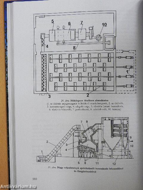 A biomassza felhasználása