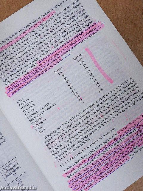 Gazdasági állataink takarmányozása