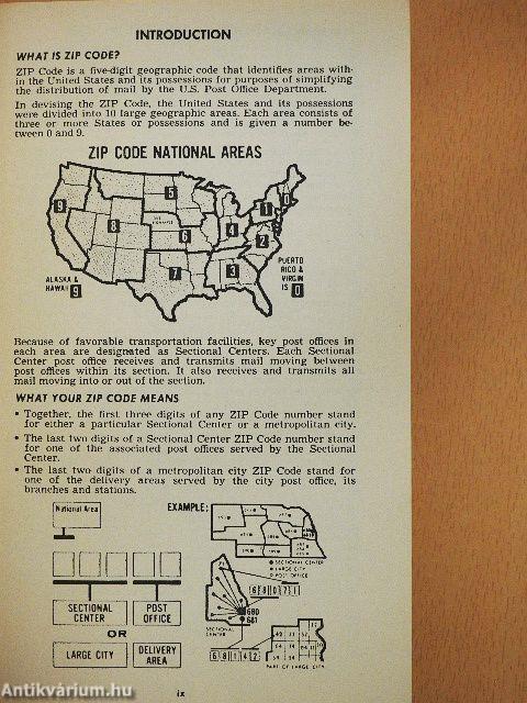 U.S. Postal Zip Code Directory