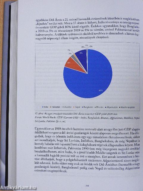 Dél-Ázsia a poszthidegháborús korban