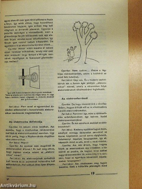 Most már értem a televíziót