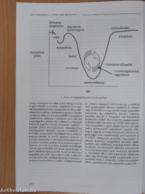 Pszichoterápia 2018/1-4.