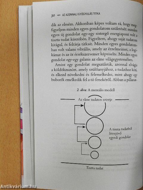 Az azonnali gyógyulás titka