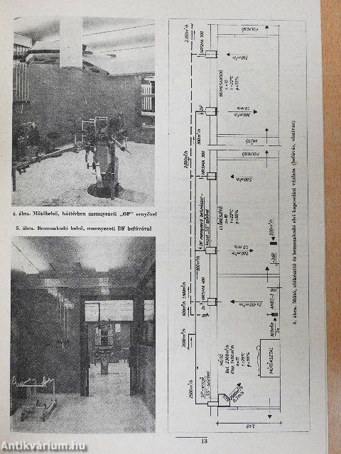 Épületgépészeti Technika 1986/1.