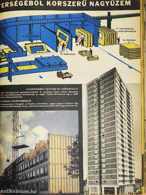 Delta 1967-1968. január-december