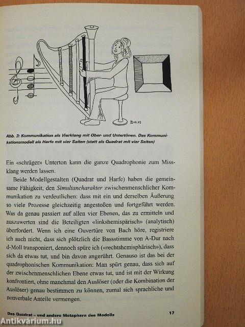 Miteinander reden: Fragen und Antworten