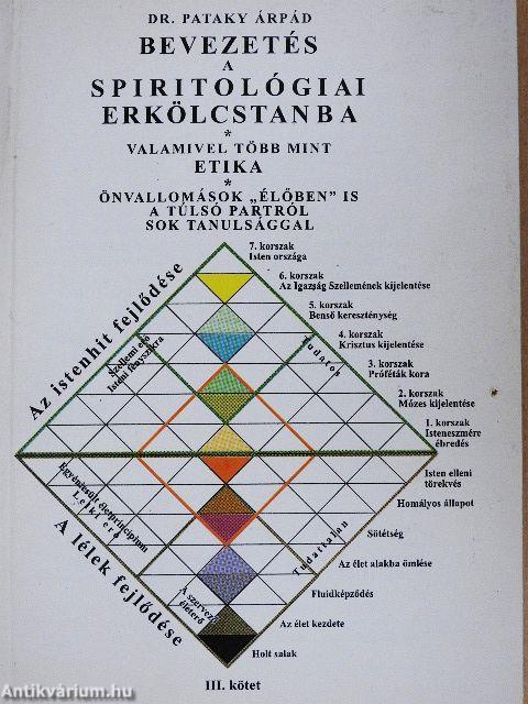 Bevezetés a spiritológiai erkölcstanba III.