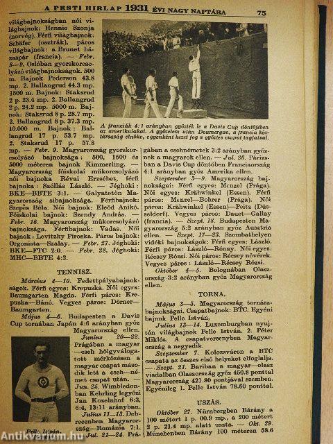 A Pesti Hirlap Nagy Naptára az 1931. közönséges évre