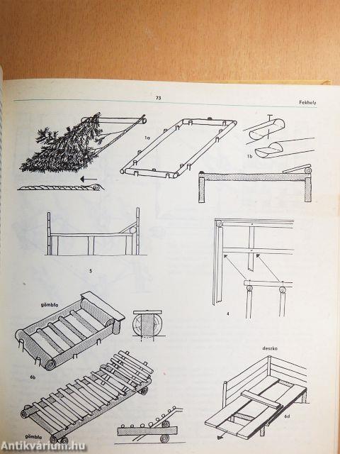 Természetjárók enciklopédiája