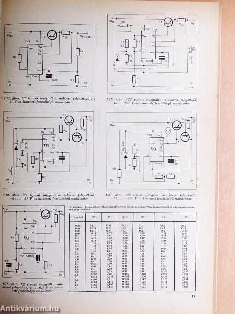 Rádióamatőrök kézikönyve 1978