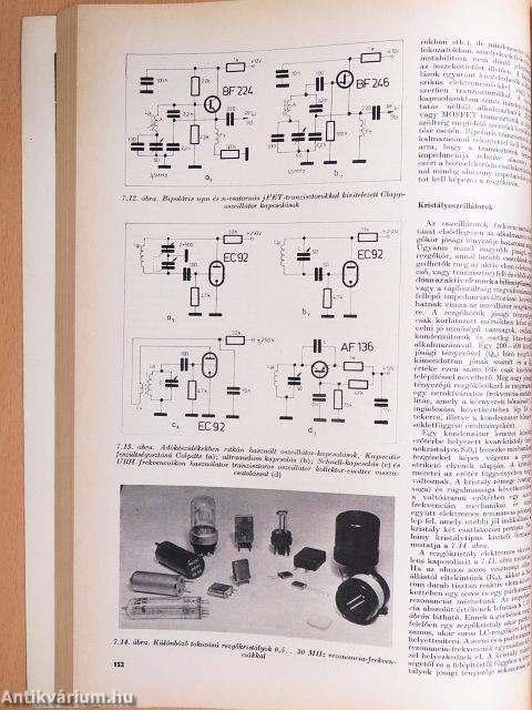 Rádióamatőrök kézikönyve 1978