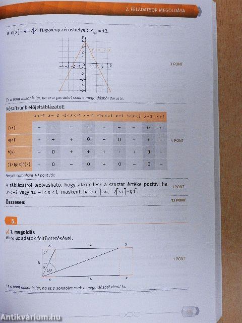 Érettségi mintafeladatsorok matematikából