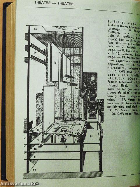 Dictionnaire francias-anglais/English-French dictionary