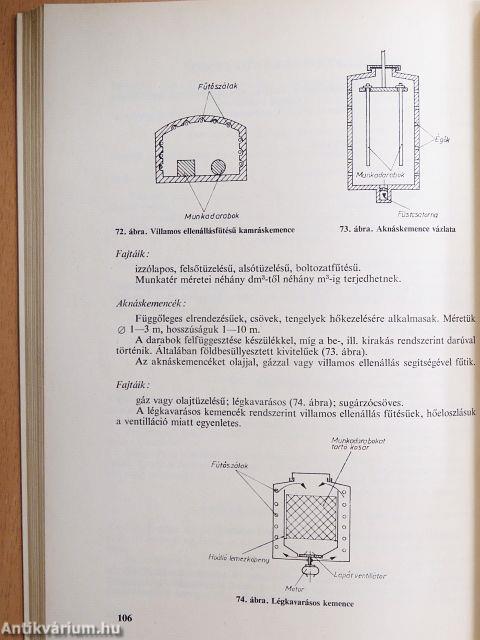 Hegesztés, hőkezelés