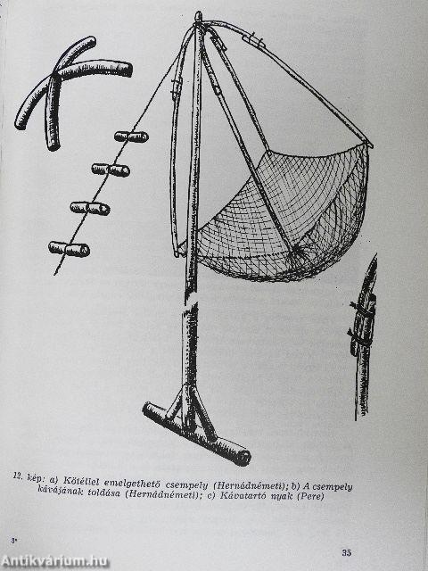 A Hernád halászata