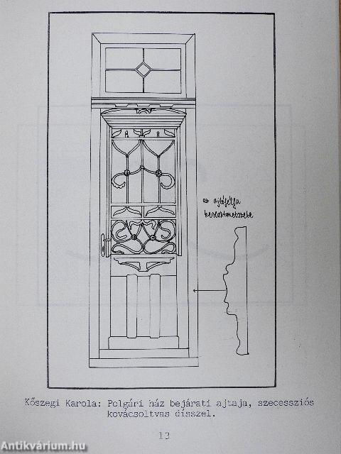 "Tisza II. kutatás" '87